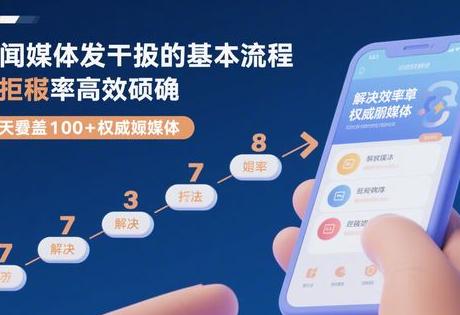 新闻媒体发稿基本流程7步法，解决时效差、拒稿率高难题，3天覆盖100+权威媒体