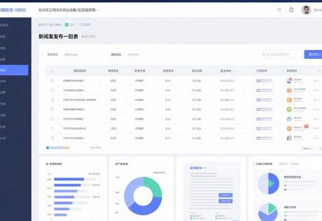 政务/企业双场景应用指南：新闻发稿一览表制作要点