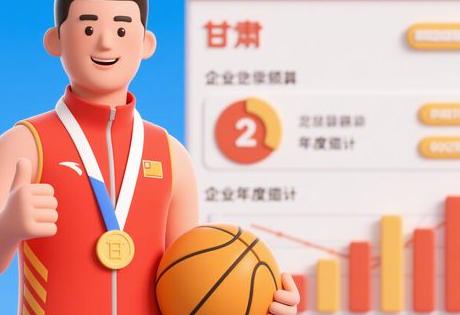 甘肃体育冠军代言费用 中小企业年度预算