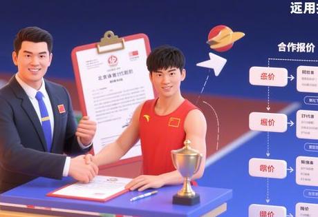 签约体育冠军必看：北京企业代言合作全流程指南（附报价）