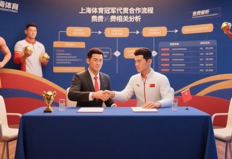 如何签约上海体育冠军代言?2025最新合作流程与费用解析缩略图 如何签约上海体育冠军代言?2025最新合作流程与费用解析缩略图