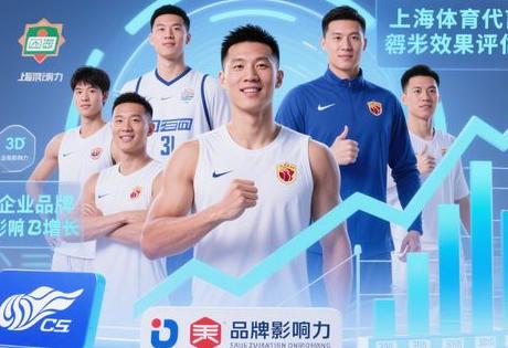 上海体育明星代言效果评估:这些企业品牌影响力翻倍增长缩略图 上海体育明星代言效果评估:这些企业品牌影响力翻倍增长缩略图