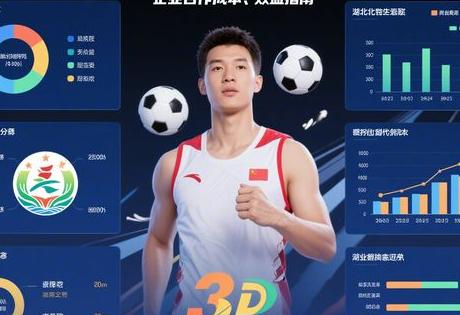2025湖北体育冠军代言费用解析：企业合作成本与效益指南缩略图