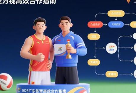 2025广东体育冠军代言全流程解析，企业必看高效合作指南