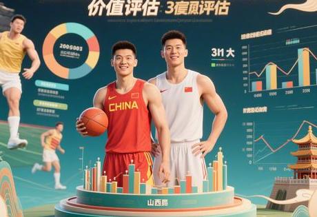 品牌必看：2025山西体育明星代言费用解析与价值评估缩略图