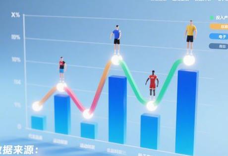 江苏退役运动员代言费性价比对比