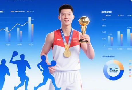 黑龙江体育冠军代言费用一览：2025年最新报价及成功案例解析缩略图