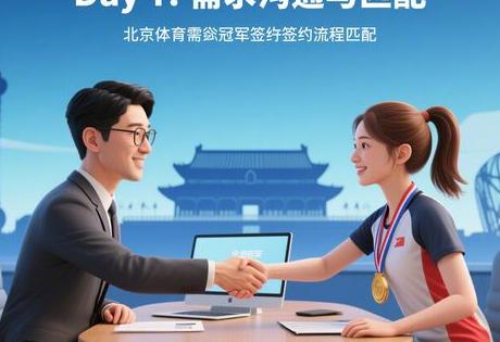 ​​北京体育冠军代言签约流程图解：3天拿到授权书，企业必备！​​