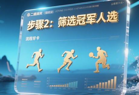 ​​山东企业必看：体育冠军形象代言签约5步指南​​