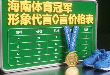 海南体育冠军形象代言价格表
