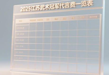 2025江苏武术冠军代言费一览表缩略图 2025江苏武术冠军代言费一览表缩略图
