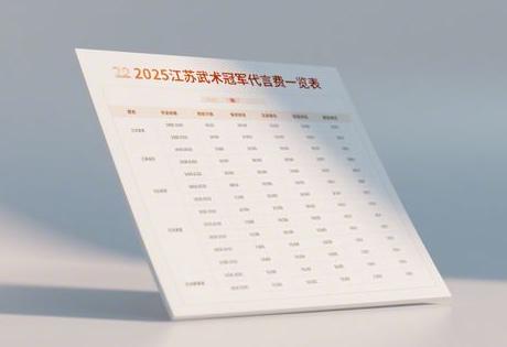 2025江苏武术冠军代言费一览表