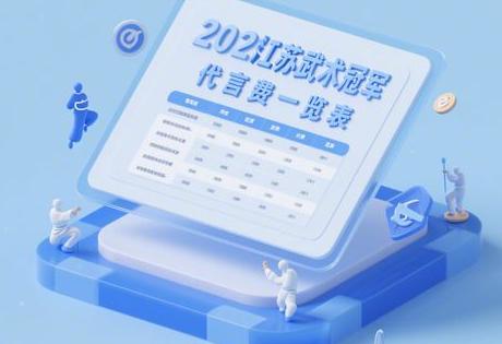 2025江苏武术冠军代言费一览表