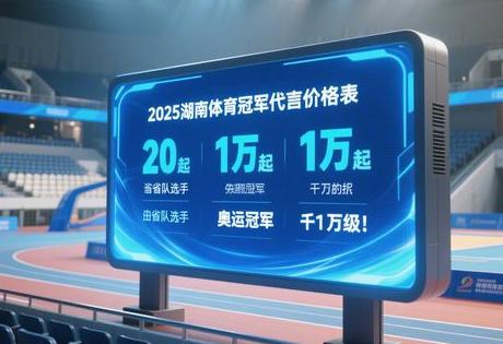 2025湖南体育冠军代言价格表:省队选手1万起,奥运冠军千万级!缩略图 2025湖南体育冠军代言价格表:省队选手1万起,奥运冠军千万级!缩略图