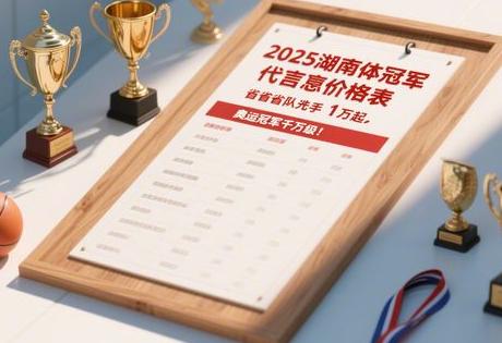 ​​2025湖南体育冠军代言价格表：省队选手1万起，奥运冠军千万级！​​