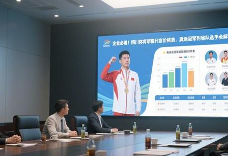 企业必看！四川体育明星代言价格表，奥运冠军到省队选手全解析